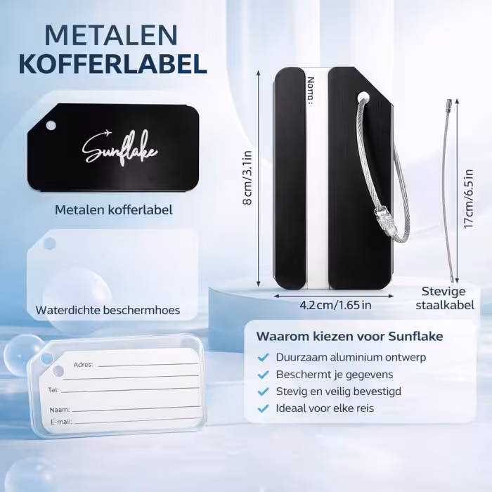 kofferlabels info